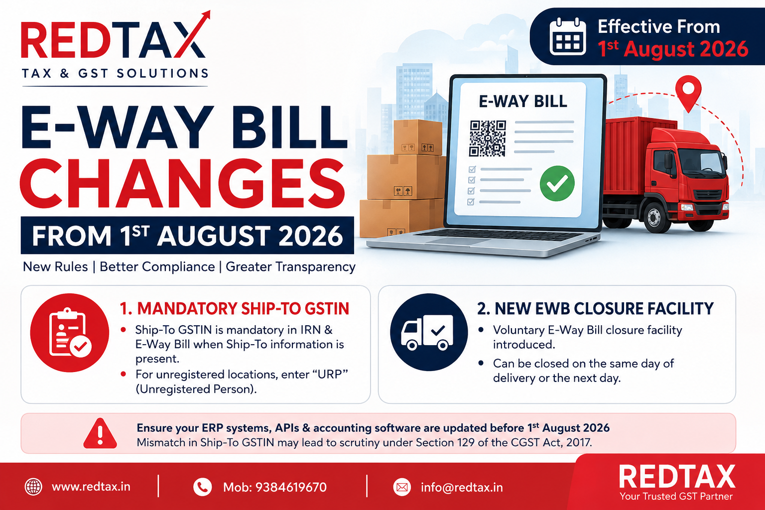 E-Way Bill Changes from 1st August 2026 Mandatory Ship-To GSTIN and New EWB Closure Facility